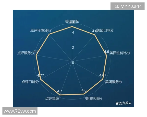 密特拉库卡与巴厘巴板的精彩对决分析与赛后点评